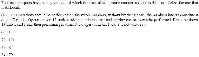 Figure for question 16