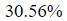 Figure for question 6, option (c)
