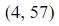 Figure for question 1, option (c)