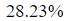 Figure for question 6, option (b)