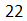 Figure for question 9, option (a)