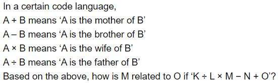 Figure for question 13