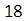Figure for question 2, option (c)