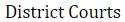 Figure for question 5, option (a)