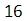 Figure for question 9, option (d)