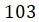 Figure for question 14, option (c)