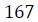 Figure for question 5, option (c)