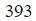 Figure for question 15, option (c)