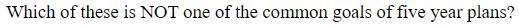 Figure for question 24