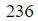 Figure for question 4, option (c)