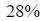 Figure for question 6, option (d)