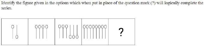 Figure for question 22