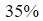 Figure for question 6, option (a)