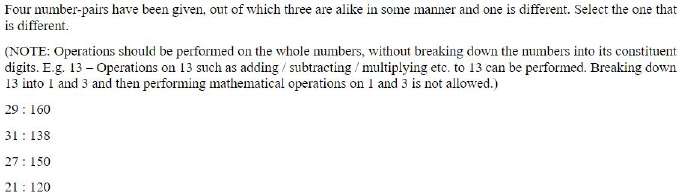 Figure for question 12