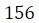 Figure for question 5, option (a)