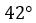 Figure for question 9, option (d)