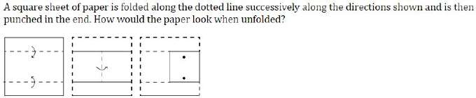 Figure for question 24