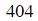 Figure for question 11, option (d)