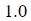 Figure for question 16, option (a)