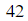 Figure for question 11, option (c)