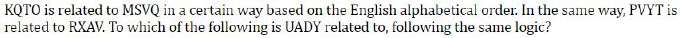 Figure for question 21