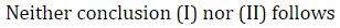 Figure for question 15, option (c)