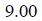 Figure for question 7, option (b)