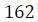 Figure for question 1, option (a)
