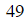 Figure for question 23, option (b)