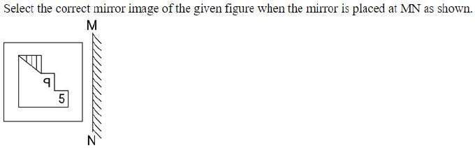Figure for question 18