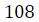 Figure for question 6, option (d)
