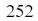 Figure for question 9, option (d)