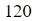 Figure for question 4, option (c)
