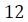 Figure for question 5, option (c)