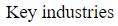 Figure for question 17, option (a)