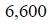 Figure for question 10, option (d)