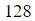 Figure for question 4, option (a)