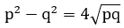 Figure for question 1, option (a)
