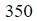 Figure for question 4, option (d)