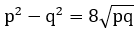 Figure for question 1, option (b)