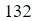 Figure for question 4, option (b)