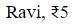 Figure for question 3, option (c)