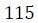 Figure for question 8, option (b)
