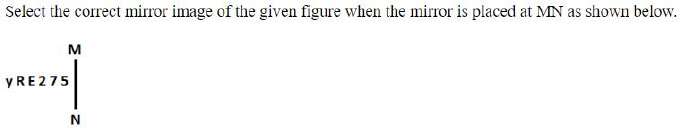 Figure for question 22