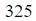 Figure for question 9, option (b)