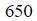 Figure for question 4, option (a)
