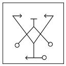 Figure for question 21, option (c)