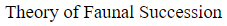 Figure for question 18, option (a)