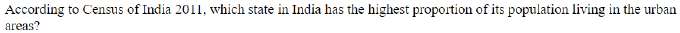 Figure for question 14