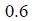 Figure for question 21, option (a)